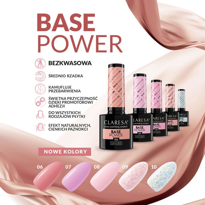 Claresa Baza Power Base 08 -5g -Hybrydowe żele i lakiery- 