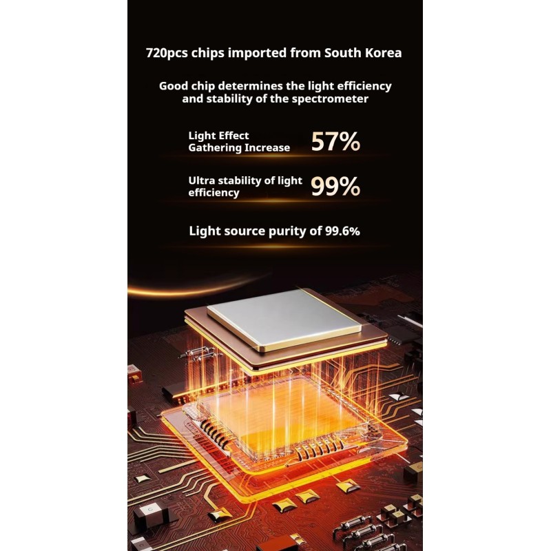 Lampa do fototerapii PDT LED A9 PRO 720 diod -Lampy kosmetyczne- 