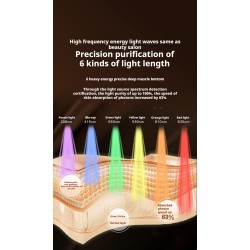 Lampa do fototerapii PDT LED A9 PRO 720 diod -Lampy kosmetyczne- 