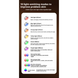 Lampa do fototerapii PDT LED A9 PRO 720 diod -Lampy kosmetyczne- 