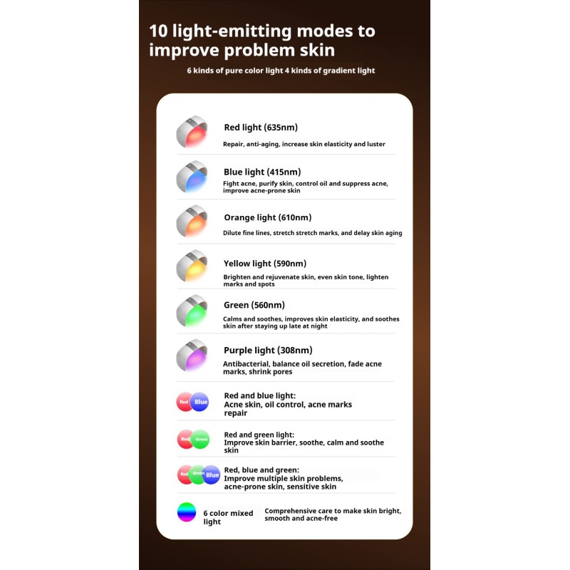 Lampa do fototerapii PDT LED A9 PRO 720 diod -Lampy kosmetyczne- 