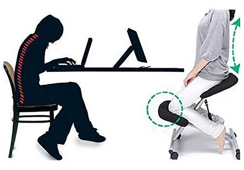 klękosiad postawa